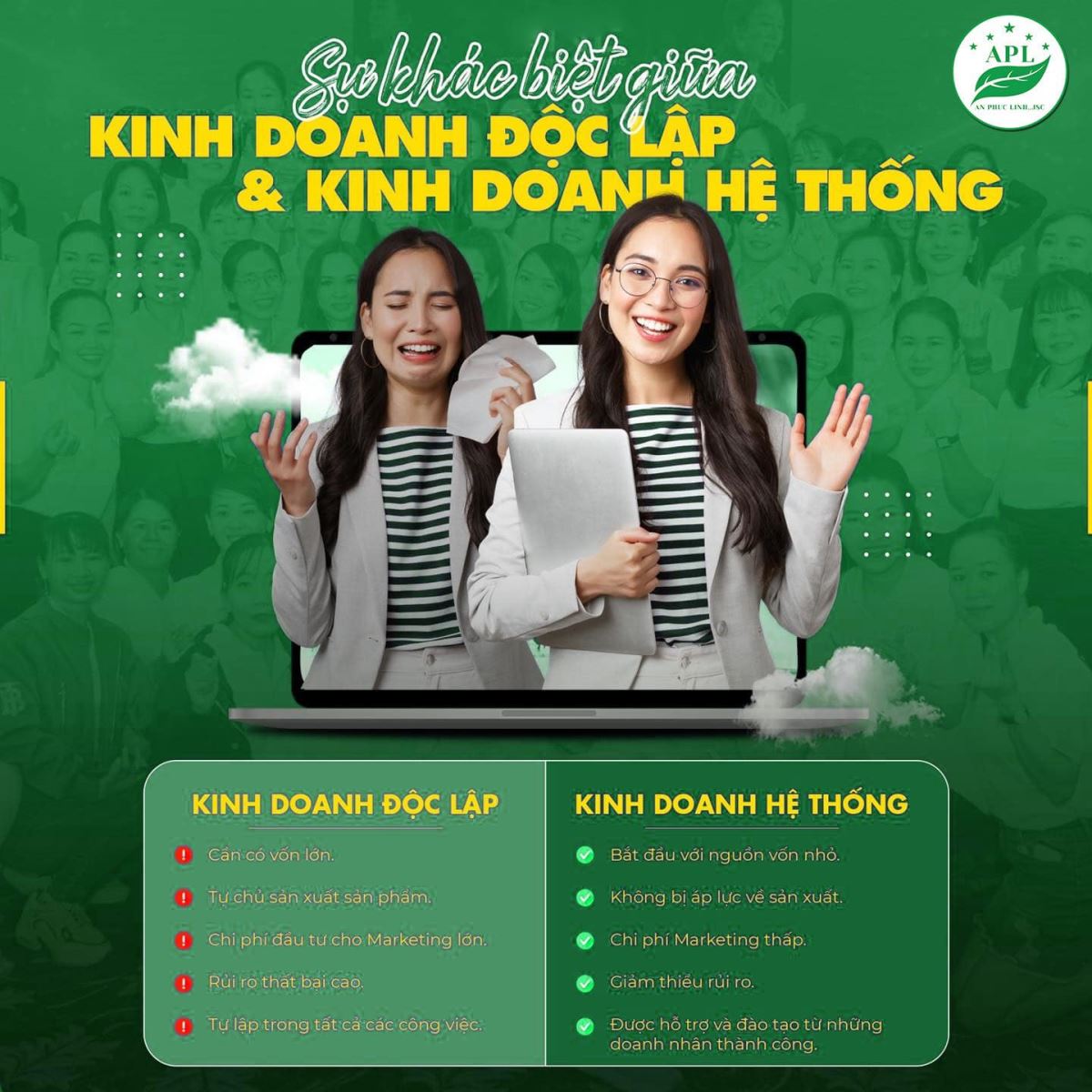 SỰ KHÁC BIỆT GIỮA KINH DOANH ĐỘC LẬP VÀ KINH DOANH HỆ THỐNG